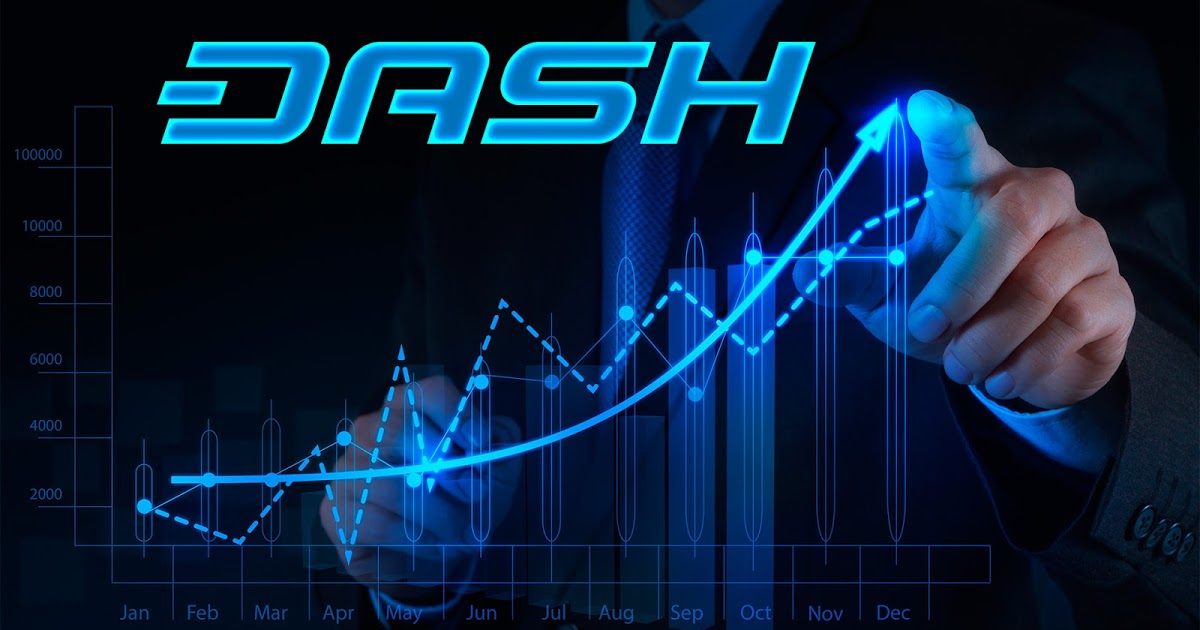 Tổng quan về đồng tiền ảo Dash