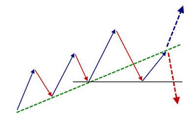 trendline ngoaihoi24h.net