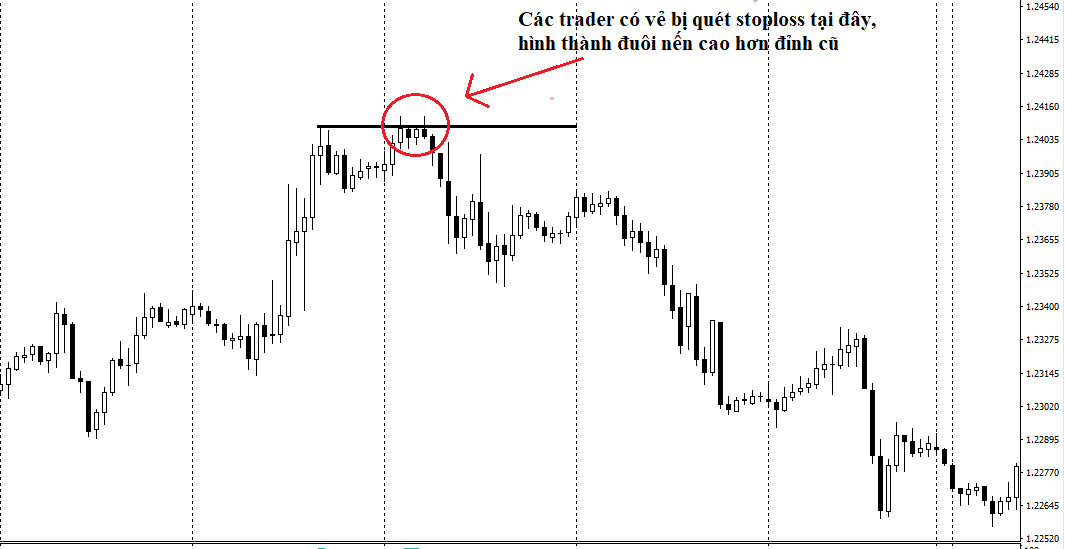 quet cat lo mau hinh 2b blogngoaihoi