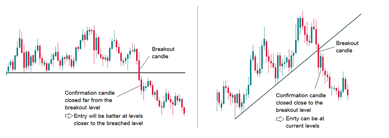 xac nhan breakout blogngoaihoi