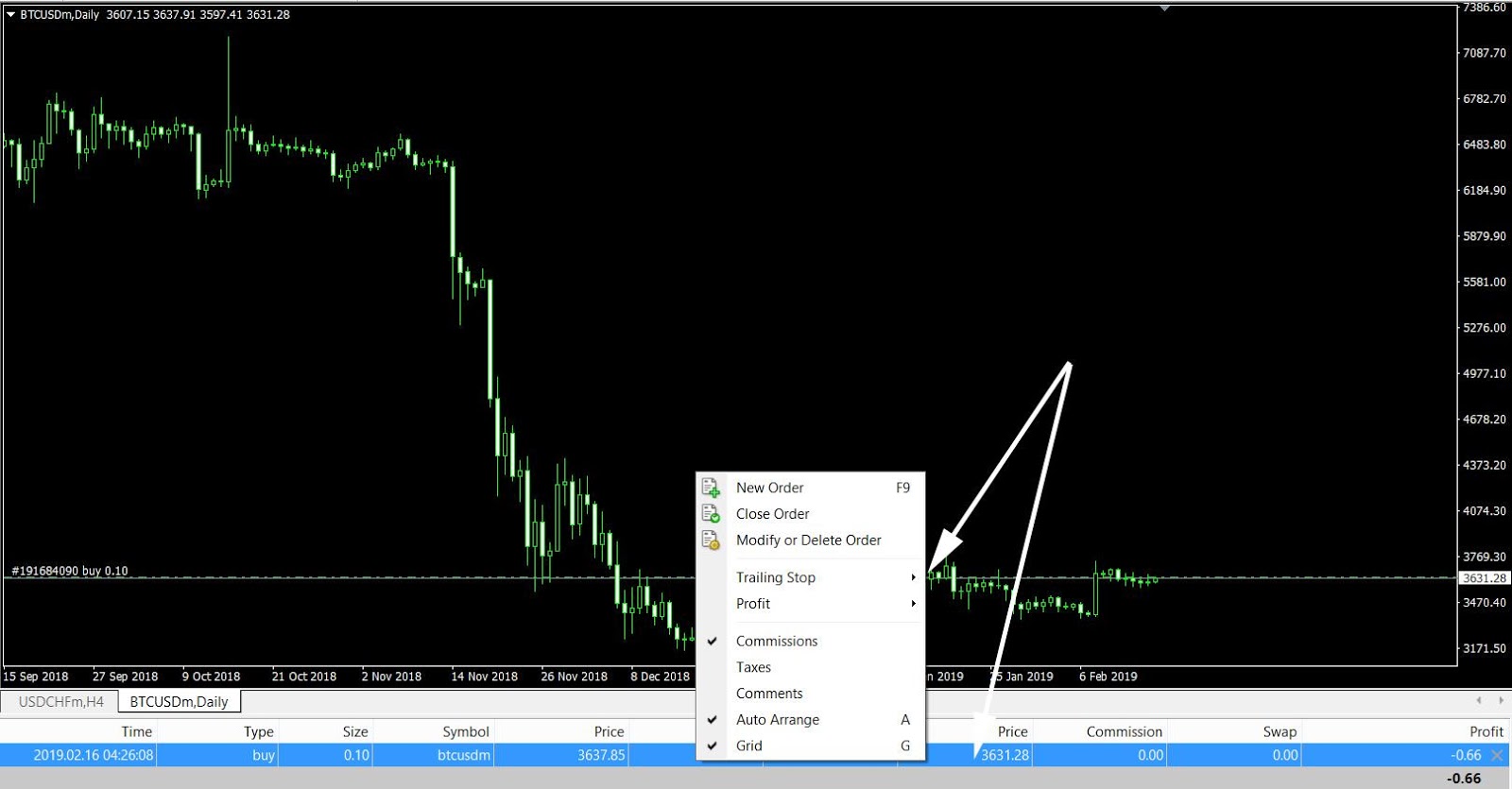 Su dung trailing stop MT4