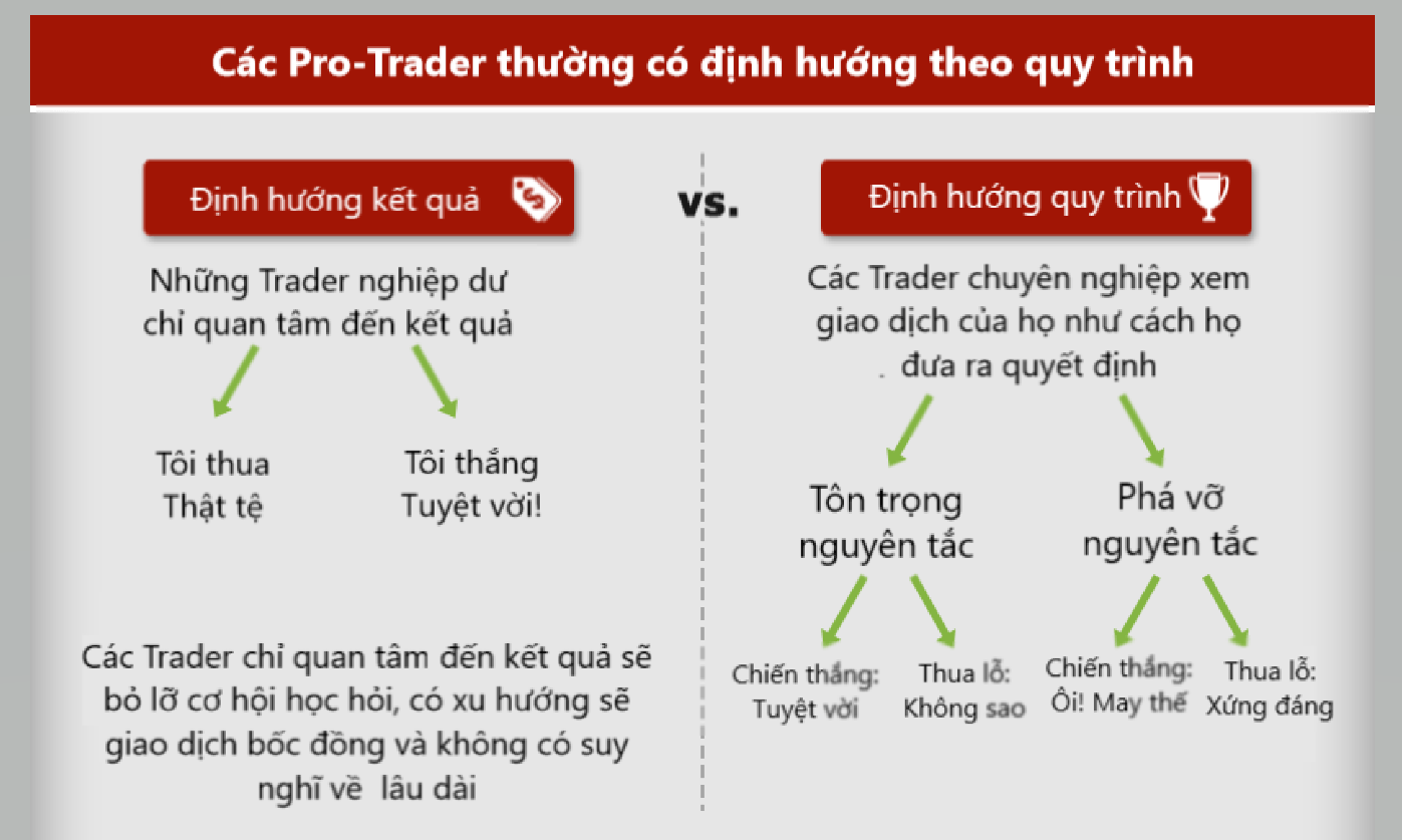 Tư duy rủi ro như chuyên gia