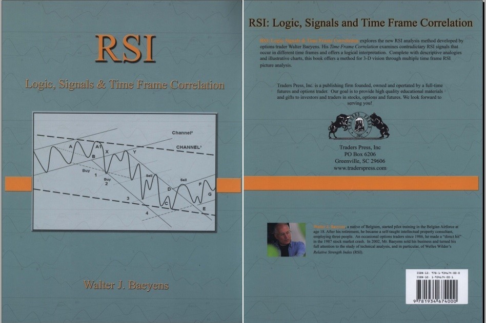 Ebook chuyên sâu về RSI-Relative Strength Index