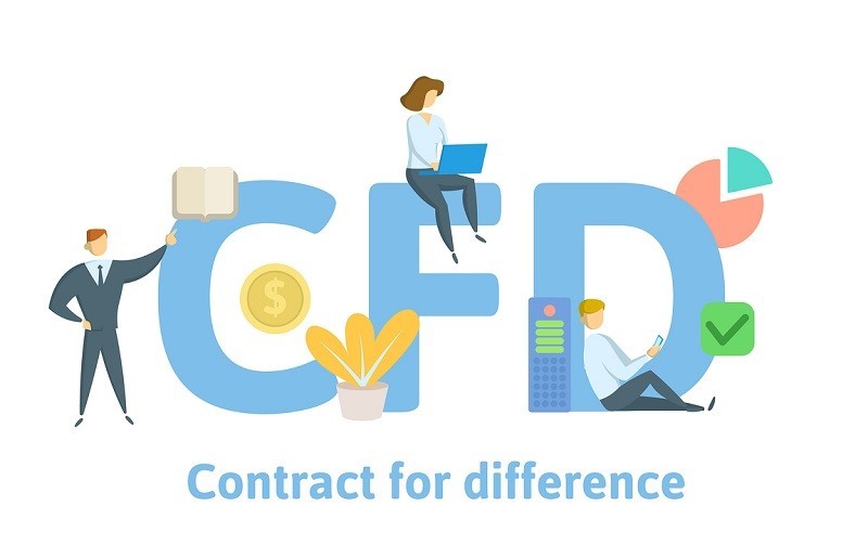 Giải thích CFD-CFD là gì?