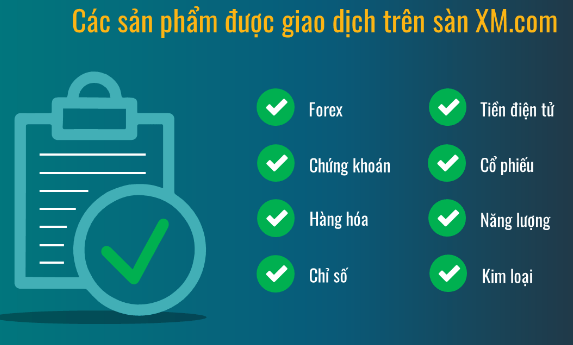 CAC san pham giao dich tren san XM