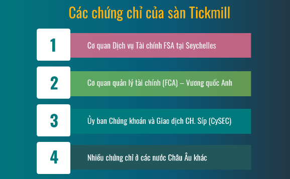 chung chi san tickmill