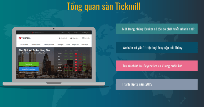 Tickmill Review-Lý do bạn nên giao dịch ở Tickmill