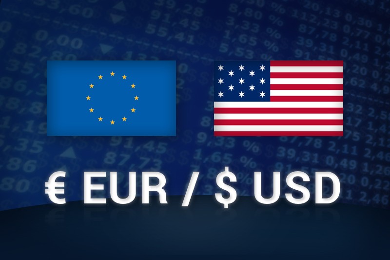 Triển vọng về xu hướng của đồng euro