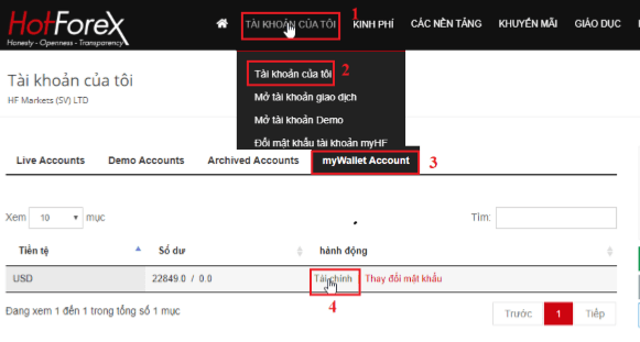 nap tien hotforex techcombank 8