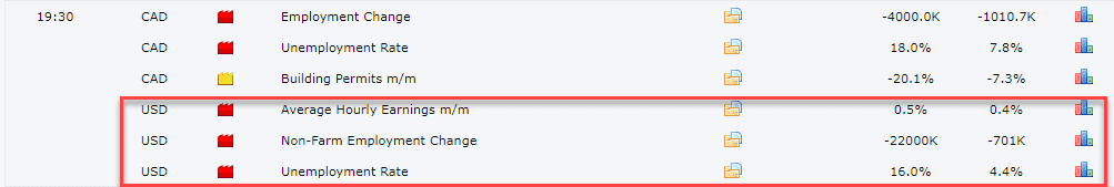 nonfarm 8 5 optimized