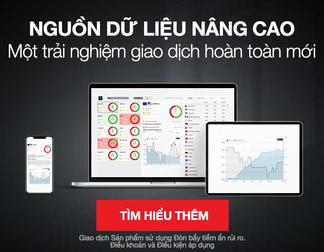 hotforex banner nang cao optimized