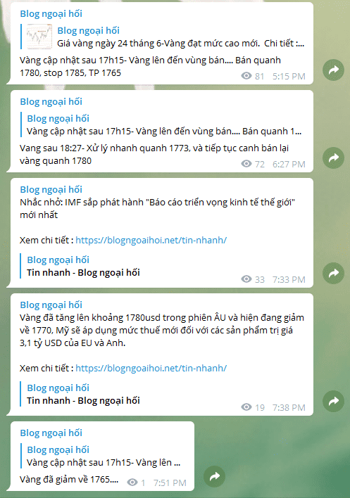 telegram blog optimized