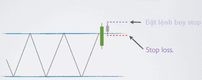 breakout 3 optimized