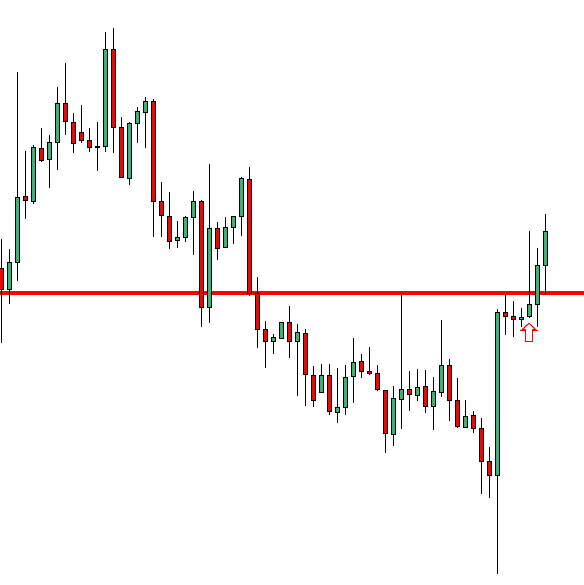 false break 3 optimized