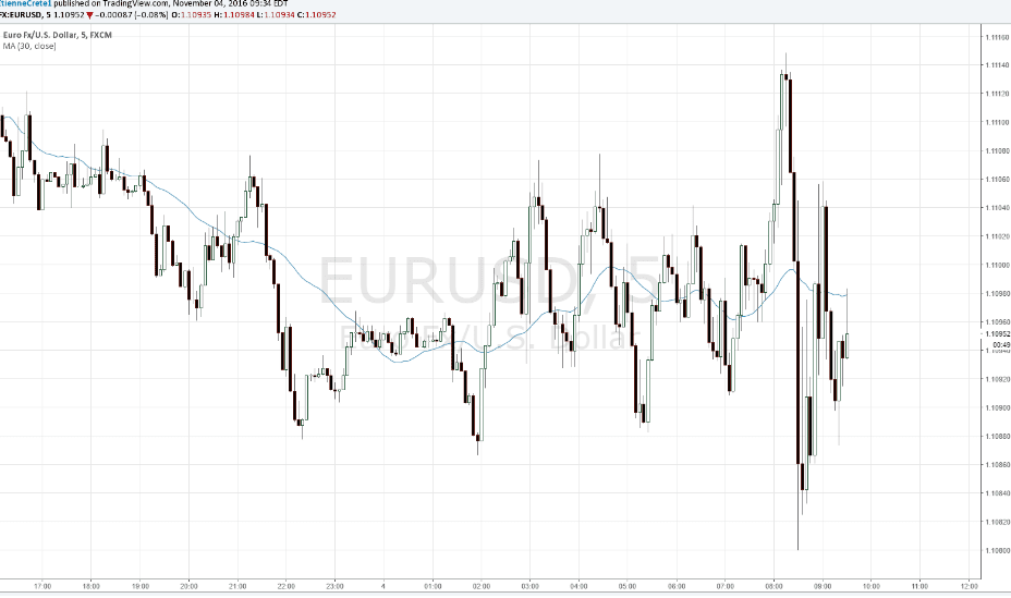 eurusd tin tuc optimized