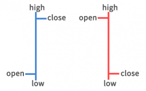 giá mở đóng cửa 3 optimized