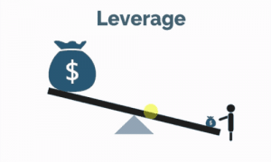 Bài 6:Lot, Leverage và Margin trong Forex là gì?