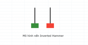 mo hinh nen nhat 4 1 optimized