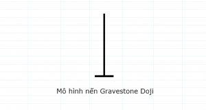 mo hinh nen nhat gravestone optimized