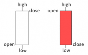 nến 5 optimized