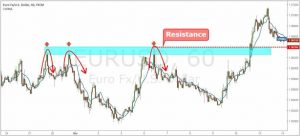 chien luoc giao dich breakout 4 optimized 1