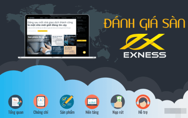 Exness Review-Lý do bạn nên giao dịch ở Exness