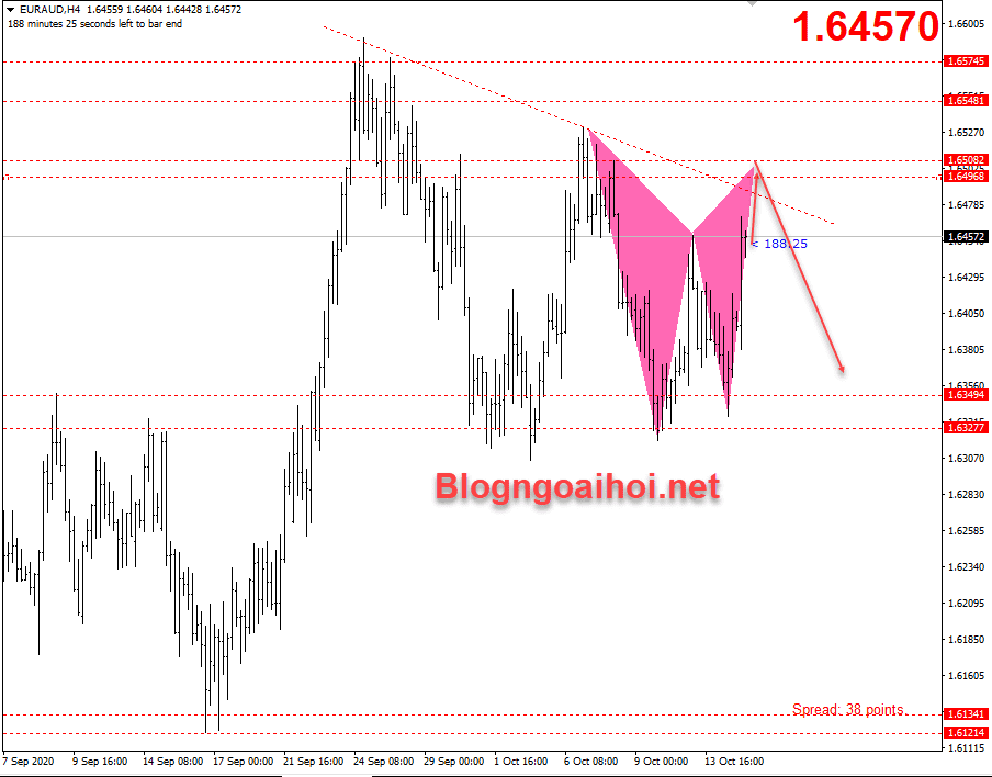 euraud 15 10 optimized