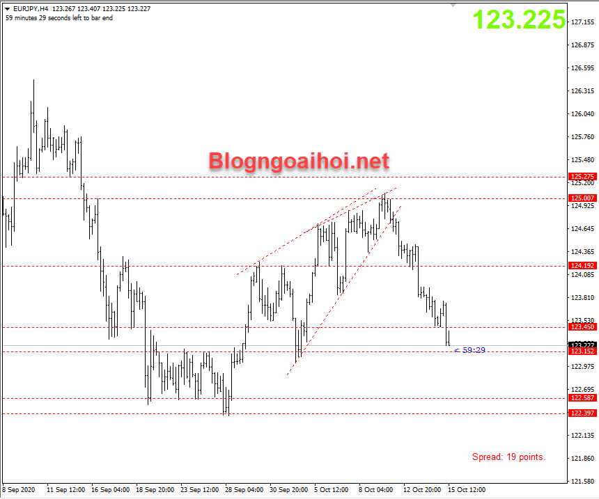 eurjpy nem giam optimized