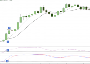 giao dich pullback 2 optimized