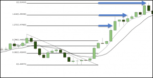 giao dich pullback 3 optimized