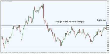 khang cu ho tro 14 optimized