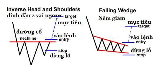 mo hinh gia ky thuat 1 optimized