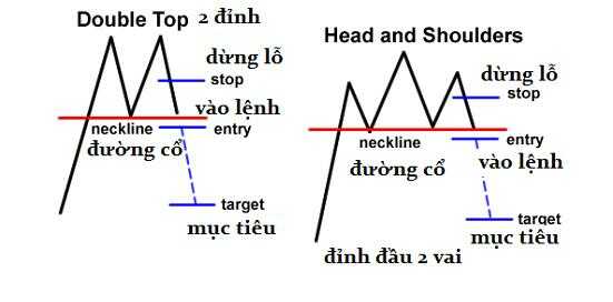 mo hinh gia ky thuat 3 optimized