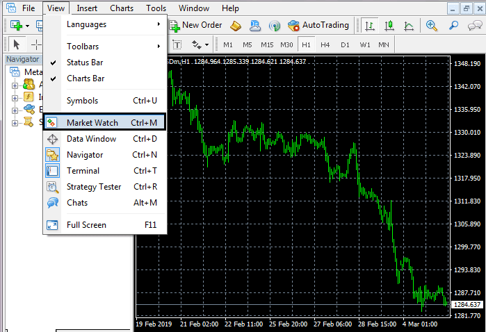 view tk mt4 optimized