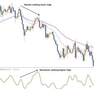 ky thuat giao dich pullback 3 optimized