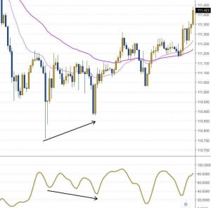 ky thuat giao dich pullback 6 optimized