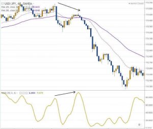 ky thuat giao dich pullback 7 optimized