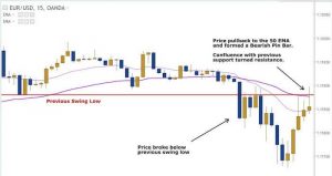 scalping 3 optimized