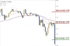 scalping 5 optimized