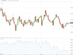 stoploss 4 optimized