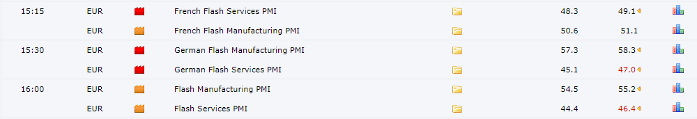 pmi eur optimized