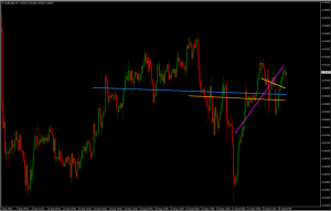 chi bao do luong suc manh cua tien te currency strength meter 2 optimized 1