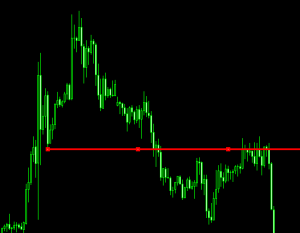 mot so meo su dung mt4 doc dao ma trader nao cung biet 6 optimized