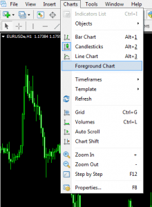 mot so meo su dung mt4 doc dao ma trader nao cung biet 7 optimized