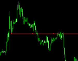 mot so meo su dung mt4 doc dao ma trader nao cung biet 8 optimized