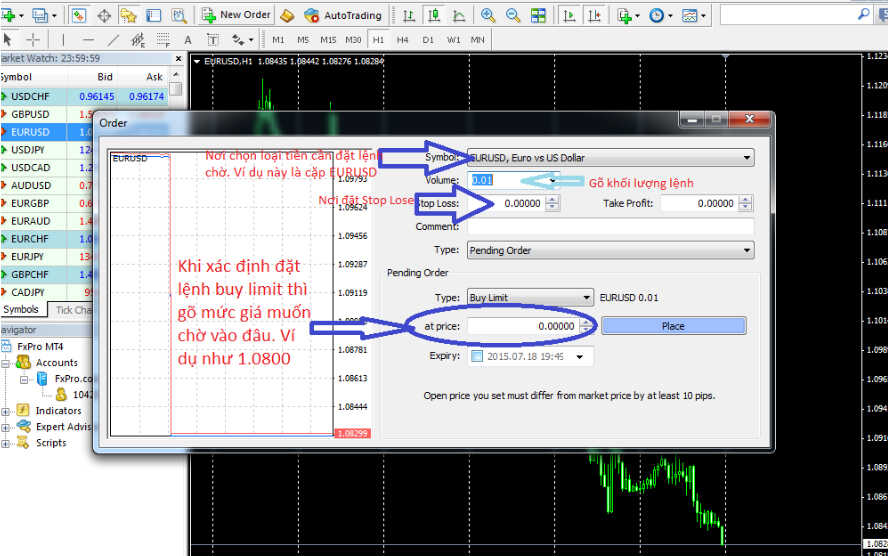 Cách đặt lệnh chờ MT4
