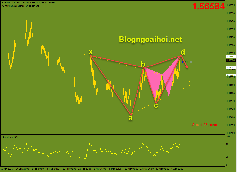 euraud 9 4 harmonic giam optimized