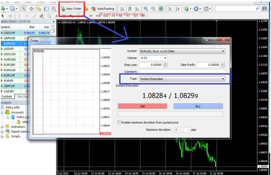 6 lênh giao dịch trên MT4- Cách đặt lệnh trên MT4