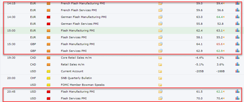 pmi dich vu va san