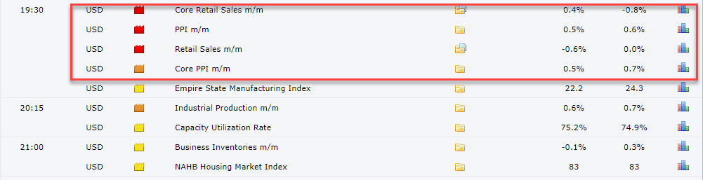 tin my 15 6 optimized